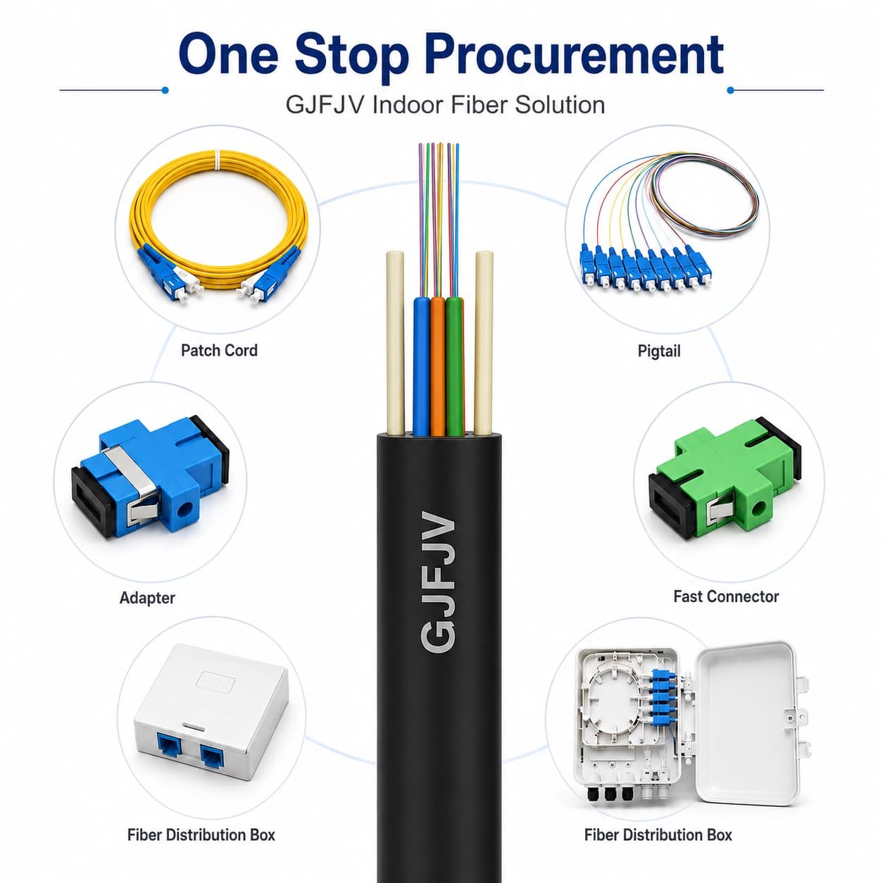 GJFJV Indoor Tight-Buffered Fiber Optic Cable detail 3