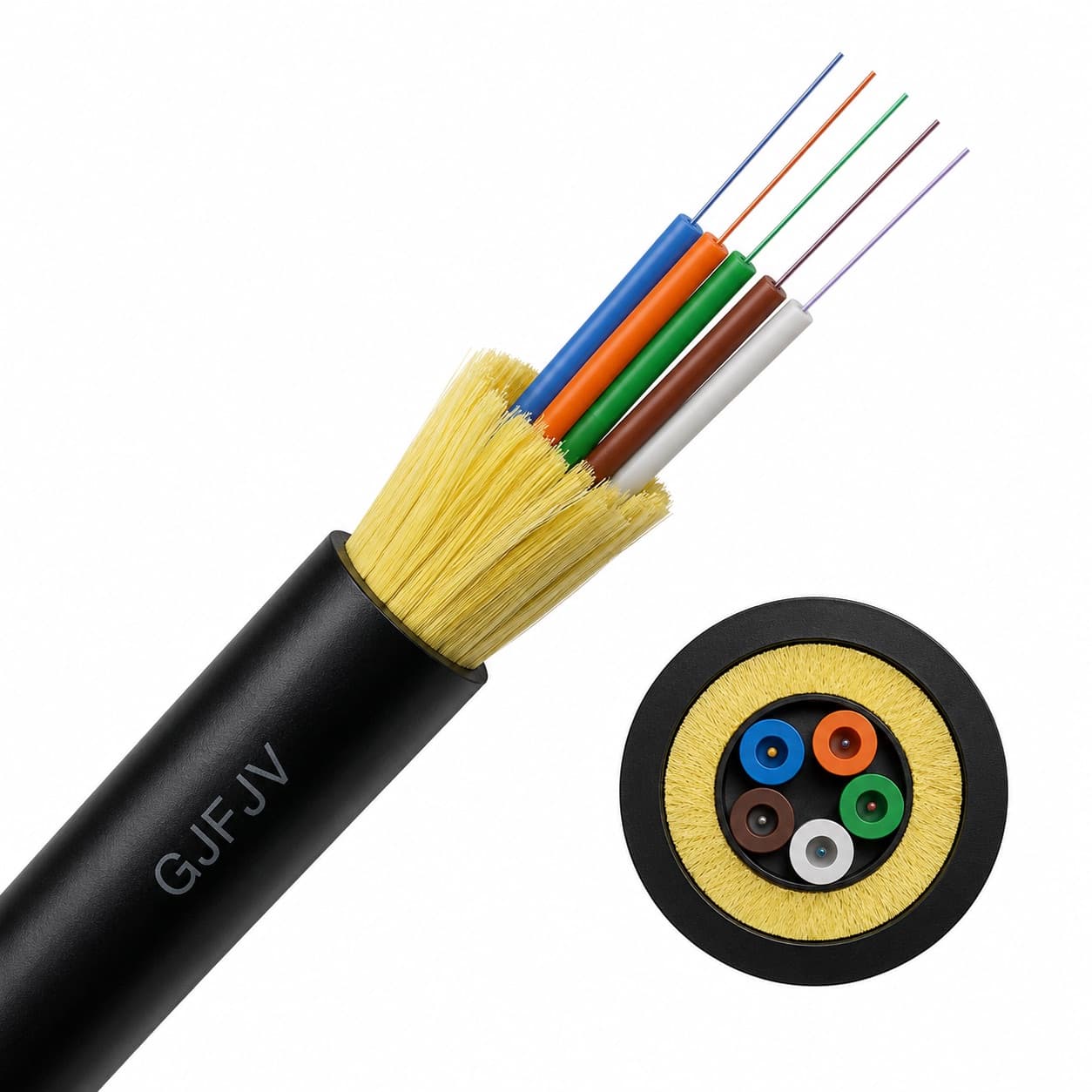 GJFJV Indoor Tight-Buffered Fiber Optic Cable