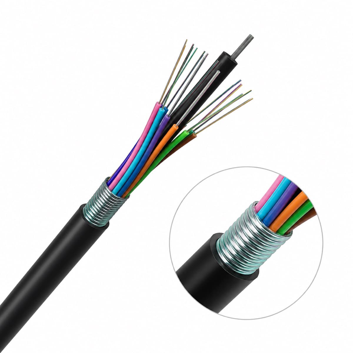 Duct Fiber Cable GYTS