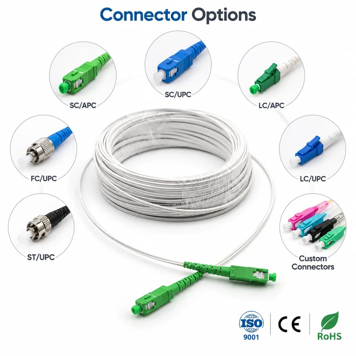 Indoor drop cable connector options supplied in the product image folder; each order needs its own approved end configuration
