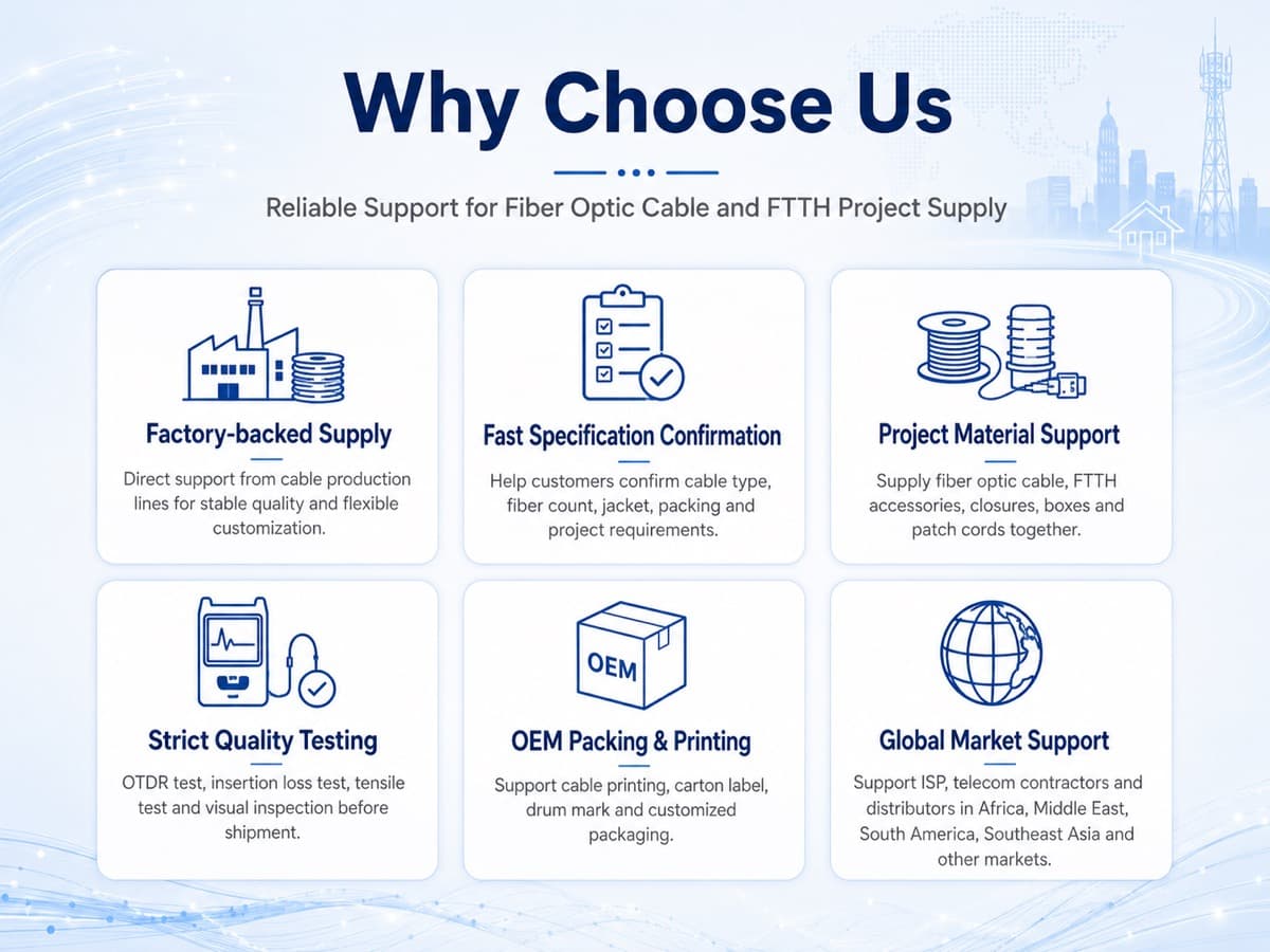 Why choose Jiaxin for fiber optic cable supply